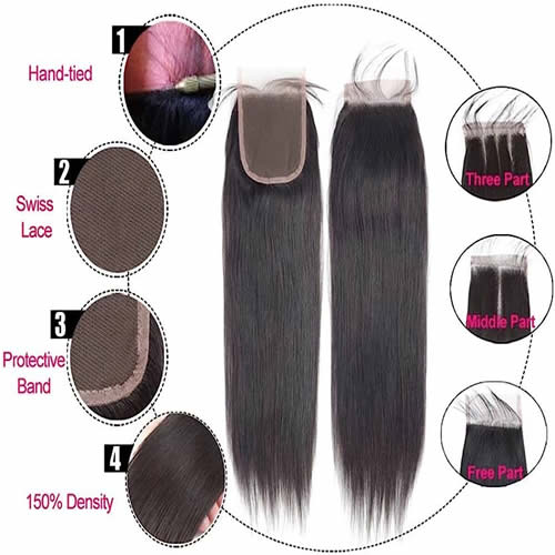 Lace Closure Human Hair Wig